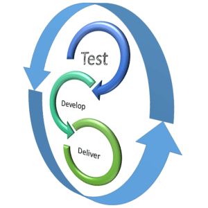 test-devel-deliver-transparent
